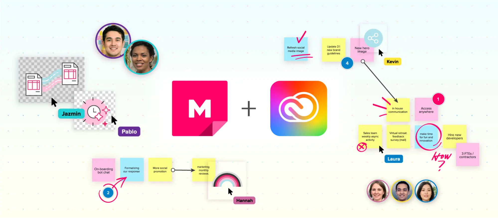 Promo banner for the MURAL and Adobe Creative Cloud Libraries integration.