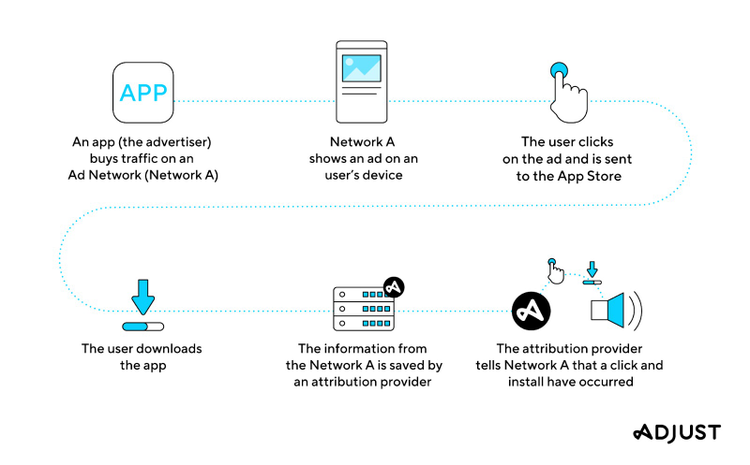 Images showing how MMP is critical. 