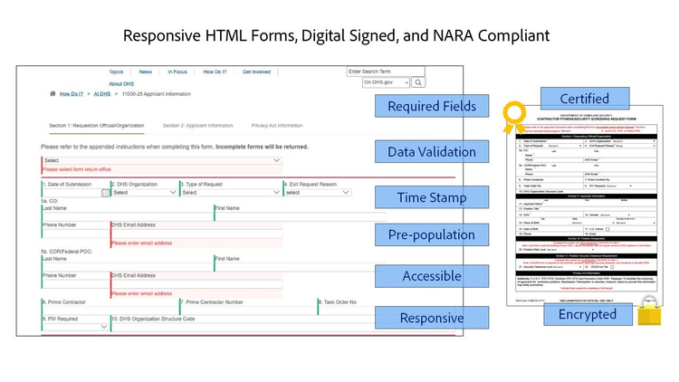 Responsive HTML Forms, Digital Signed, and NARA Compliant. 