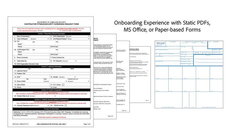 Onboarding Experience with Static PDFs, MS Office, or Paper-Based Forms. 