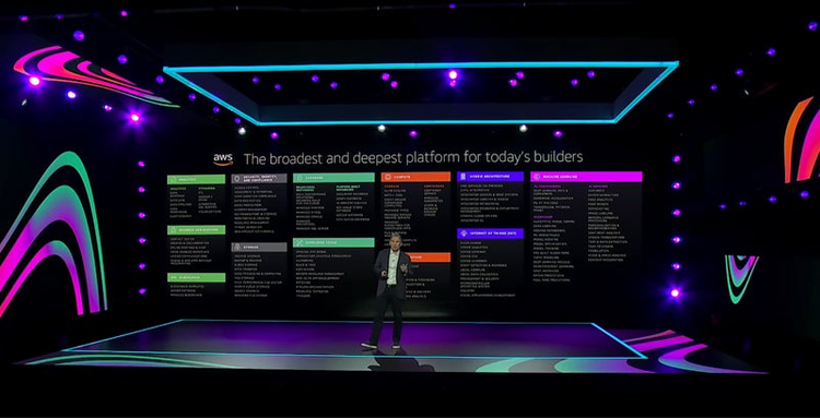 Image of Amazon Web Services re:Invent event.