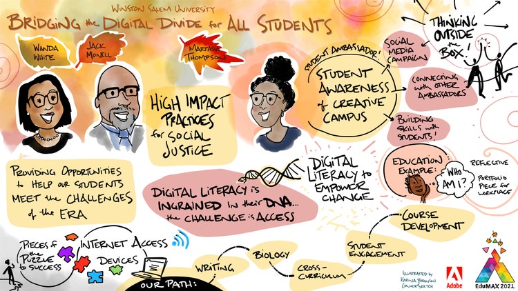 Illustration of Adobe Creative Campus.