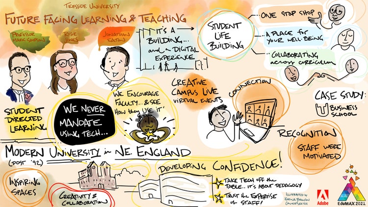 Illustration of Adobe Creative Campus.