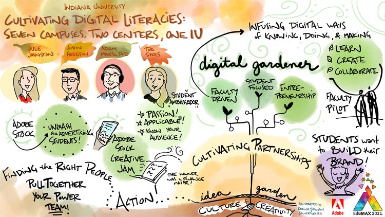 Illustration of Adobe Creative Campus.