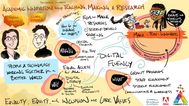 Illustration of Adobe Creative Campus.