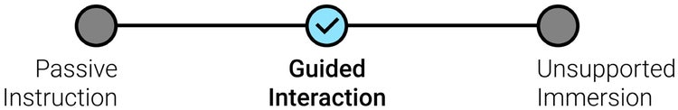 Guided interaction is the happy medium between front-loaded instruction and unsupported immersion in user onboarding experiences.