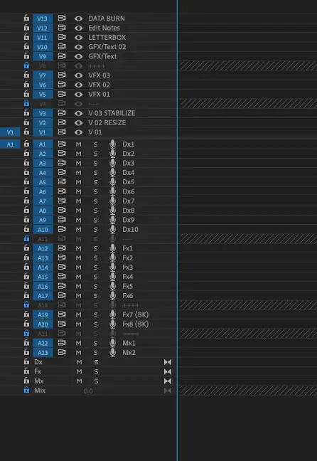 An image of a list of various types of tracks in Creative Cloud. 