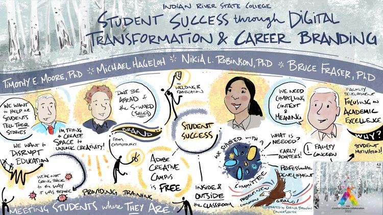 Indian River State College student success through digital transformation illustration