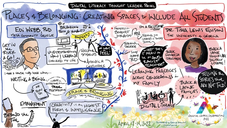 Adobe Creative Campus Collaboration. Places of belonging: Creating spaces to include all students.