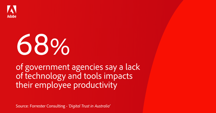 Stat from the Forrester Consulting report 'Digital Trust in Australia..." stating "68% of government agencies say a lack of technology and tools impacts their employee productivity."