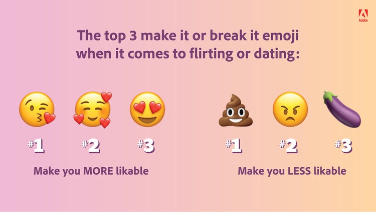 Brb, about to spend all day figuring out what these emojis mean