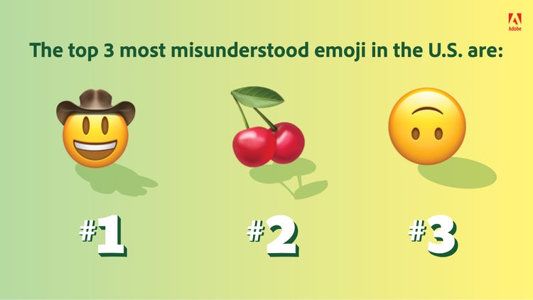 The top 3 most misunderstood emoji in the U.S.