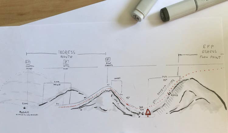 Hansen’s sketch from a design meeting discussing the final maneuver and how we’d display it graphically. This was pretty close to the final look used in the film.