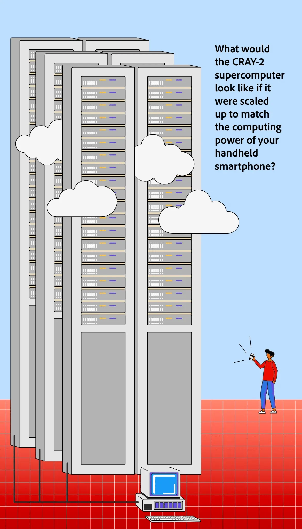 Graphic saying, What would the CRAY-2 supercomputer look like if it were scaled up to match the computing power of your handheld smartphone?