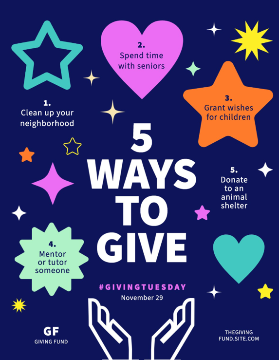 Image saying 5 ways to Give.