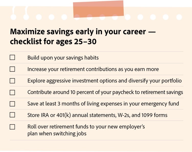 Information on contributing to your retirement account.