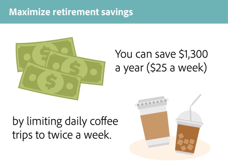 Information on contributing to your retirement account.