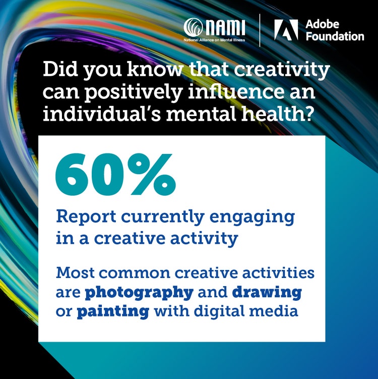 Infographic on creativity influencing mental health
