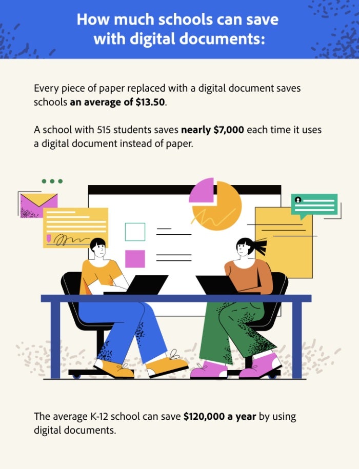 How much schools can save with digital documents.