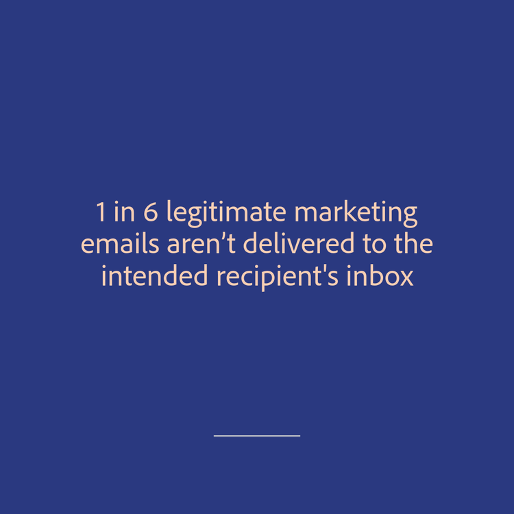 1 in 6 legitimate marketing email aren't delivered to the intended recipient's inbox.