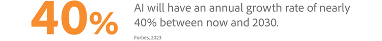 AI will have an annual growth rate of nearly 40% between now and 2030. Forbes, 2023