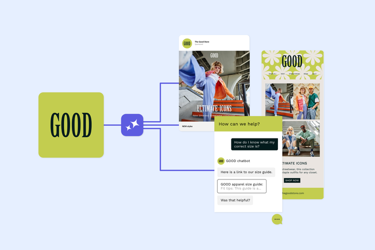 the word "good" in a green box with purple lines mapping to different people on web sites