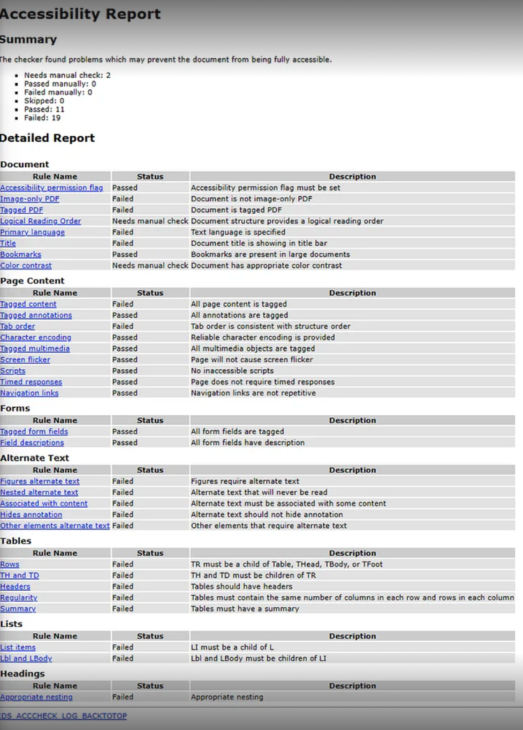 Image showing Acrobat Sign for Microsoft SharePoint – End of life.