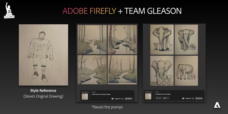 A loose grid of one reference image and two screenshots of the Firefly UI with AI generated images. The structure reference image is Steve's original black and white drawing of a standing football player. The first screenshot shows four images generated with the prompt “a little creek in the forest at dawn” and reference image. The second screenshot shows four images generated with the prompt “an elephant mom and baby” and reference image. All generated images have the same hand drawn style and beige background color of the reference image. Above the image are the words “Adobe Firefly + Team Gleason”.