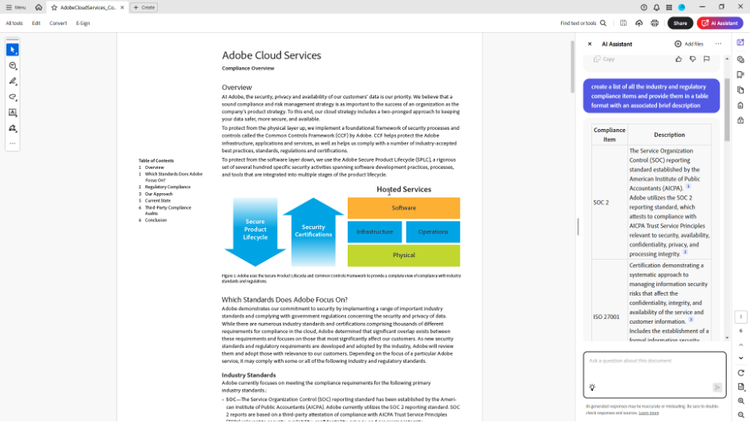 Image showing Adobe Cloud Services.