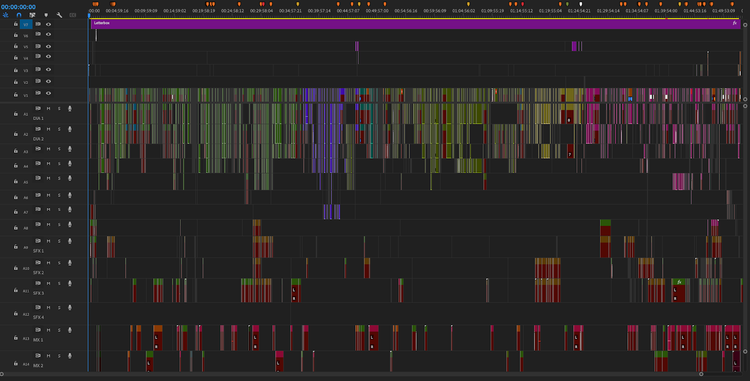 Image of editing the film Lionsgate’s “Greedy People”.