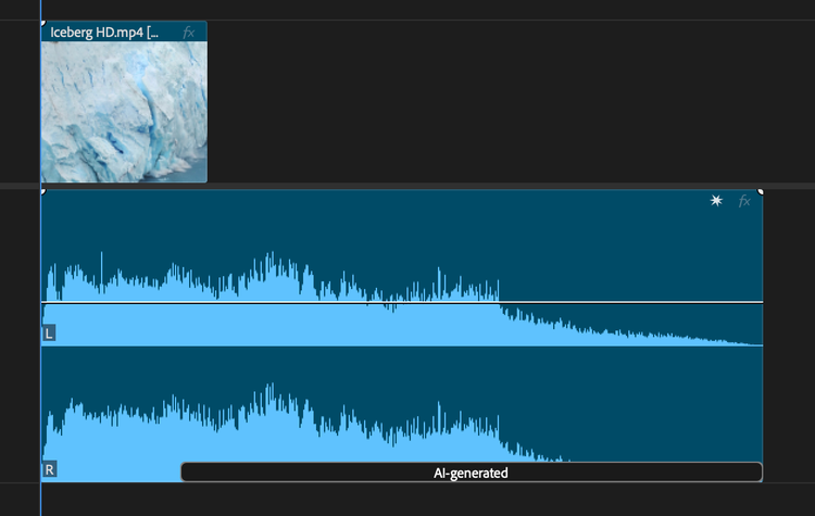 Timeline of AI generated data.