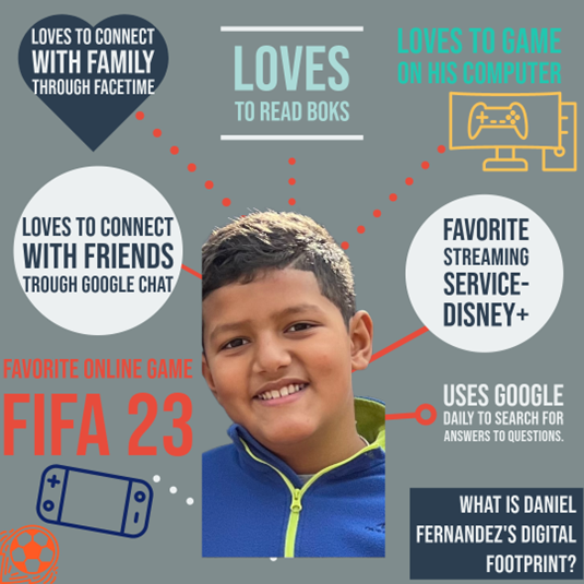 Digital Footprint project created by Mount View Middle School student Daniel Fernandez using Adobe Express.