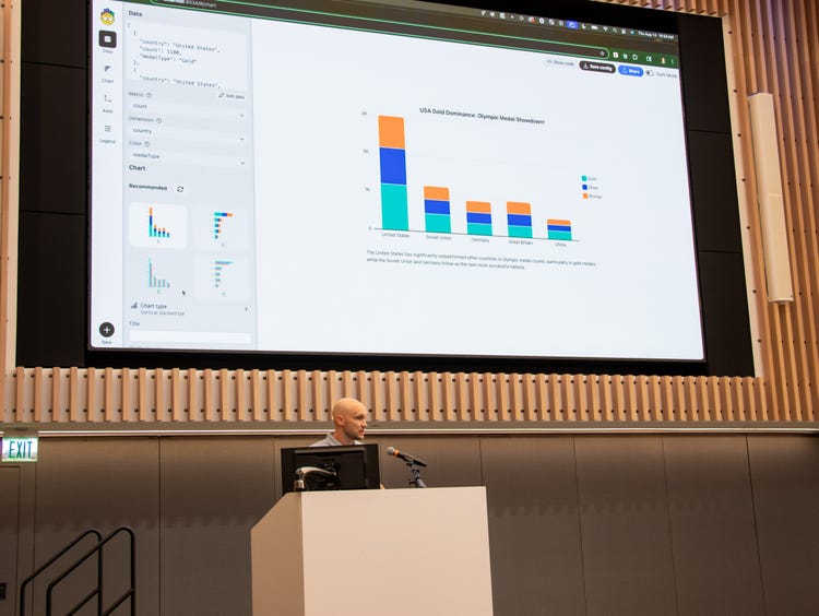 Adobe Incubator Pitch Day.