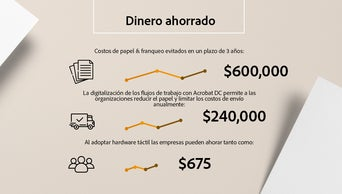 ilustracion de las cifras de dinero ahorradas en las empresas con document cloud