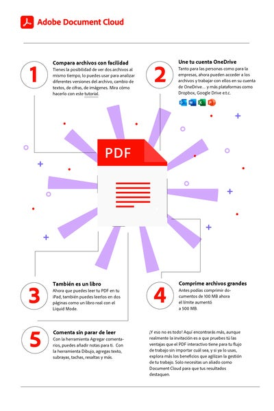 beneficios de un pdf interactivo