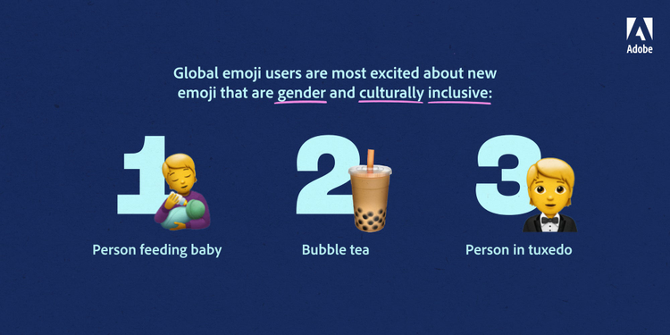Global emoji