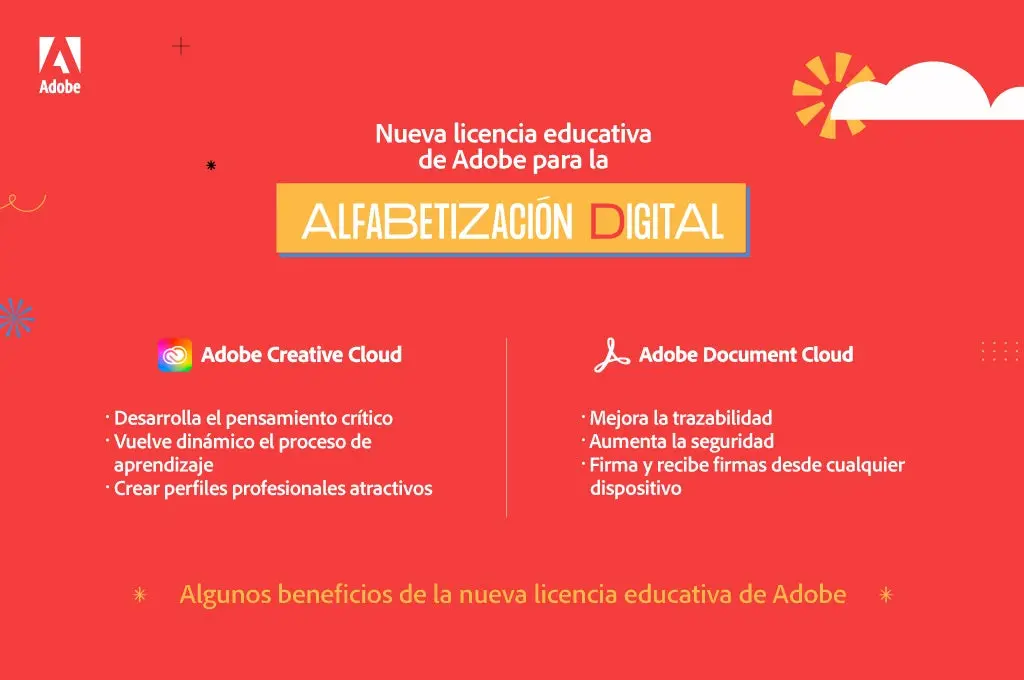 Algunos beneficios de la licencia educativa de Adobe, Alfabetización digital