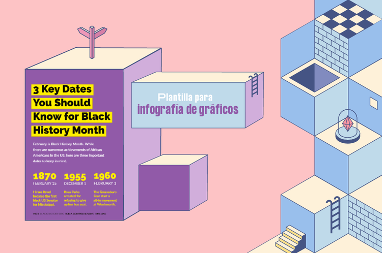 Plantilla de Adobe Express de una infografía con cifras sobre el mes histórico nero