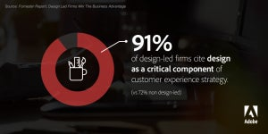 Forrester - 91 % de ces entreprises estiment que le design est un composant clé de la stratégie d'expérience client digitale