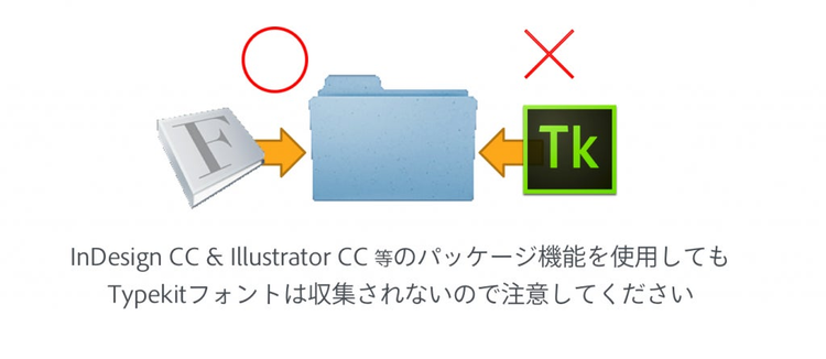 無料でも使える Typekitまとめ 16年春 正しく知り活用しよう 無料でも使える Typekitまとめ 16年春 正しく知り活用しよう