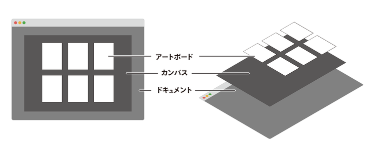 ダイアグラム AI 生成コンテンツは誤りを含む可能性があります。