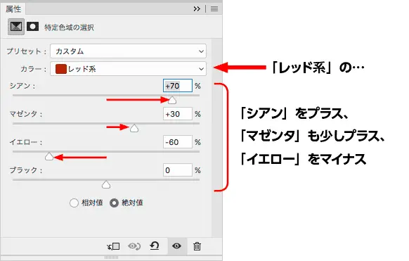 思い通りに修正しよう Photoshopの使い方 詳細 解説 簡単に鮮やかさを取り戻せる 特定色域の選択 の使い方