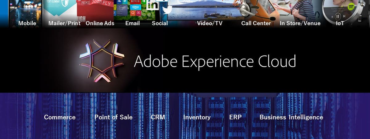 Adobe Experience Cloud の紹介 #AdobeIO