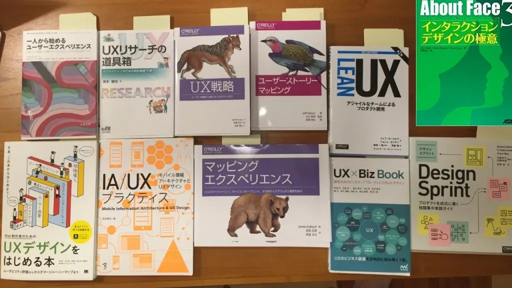 簡易ペルソナについて書かれているUX関連書籍が10冊示されている。一人から始めるユーザーエクスペリエンス、UXリサーチの道具箱、UX戦略、ユーザーストーリーマッピング、LEAN UX、About Face3、UXデザインをはじめる本、IA/UXプラクティス、マッピングエクスペリエンス、UX ✕ Biz Book、Design Sprint