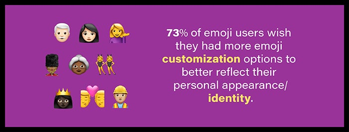 絵文字 という文化現象 若者に人気の絵文字ランキング発表 Emoji