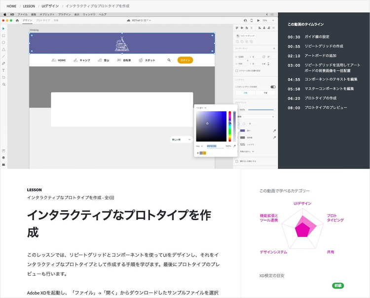 Adobe XD Trailのカテゴリー軸で可視化されたコンテンツ