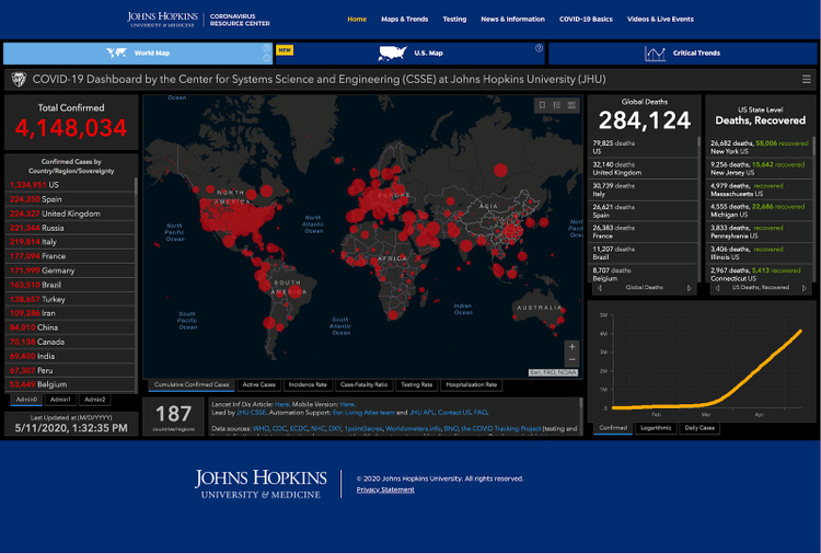 Johns Hopkins COVID-19 Dashboardのスクリーンショット。