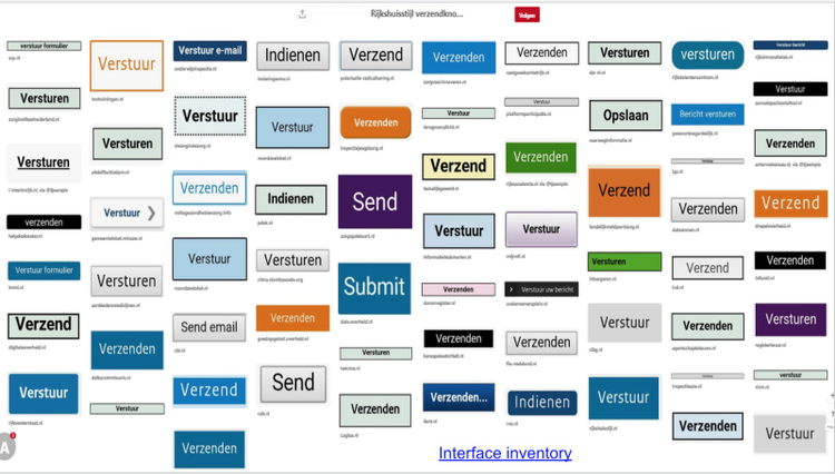 オランダ政府のWebサイトに使われるさまざまなボタンを示すインターフェイスインベントリ。
