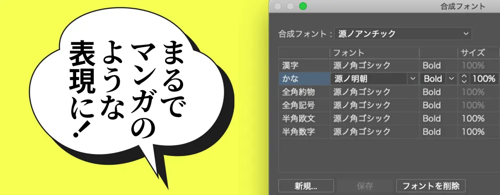 フォントの魅力をさらにひきだす 合成フォント で和欧混植にチャレンジしよう サンプルデータあり