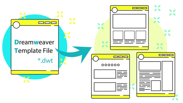 Dreamweaver操作図・DreamweaverテンプレートからHTMLページを作成